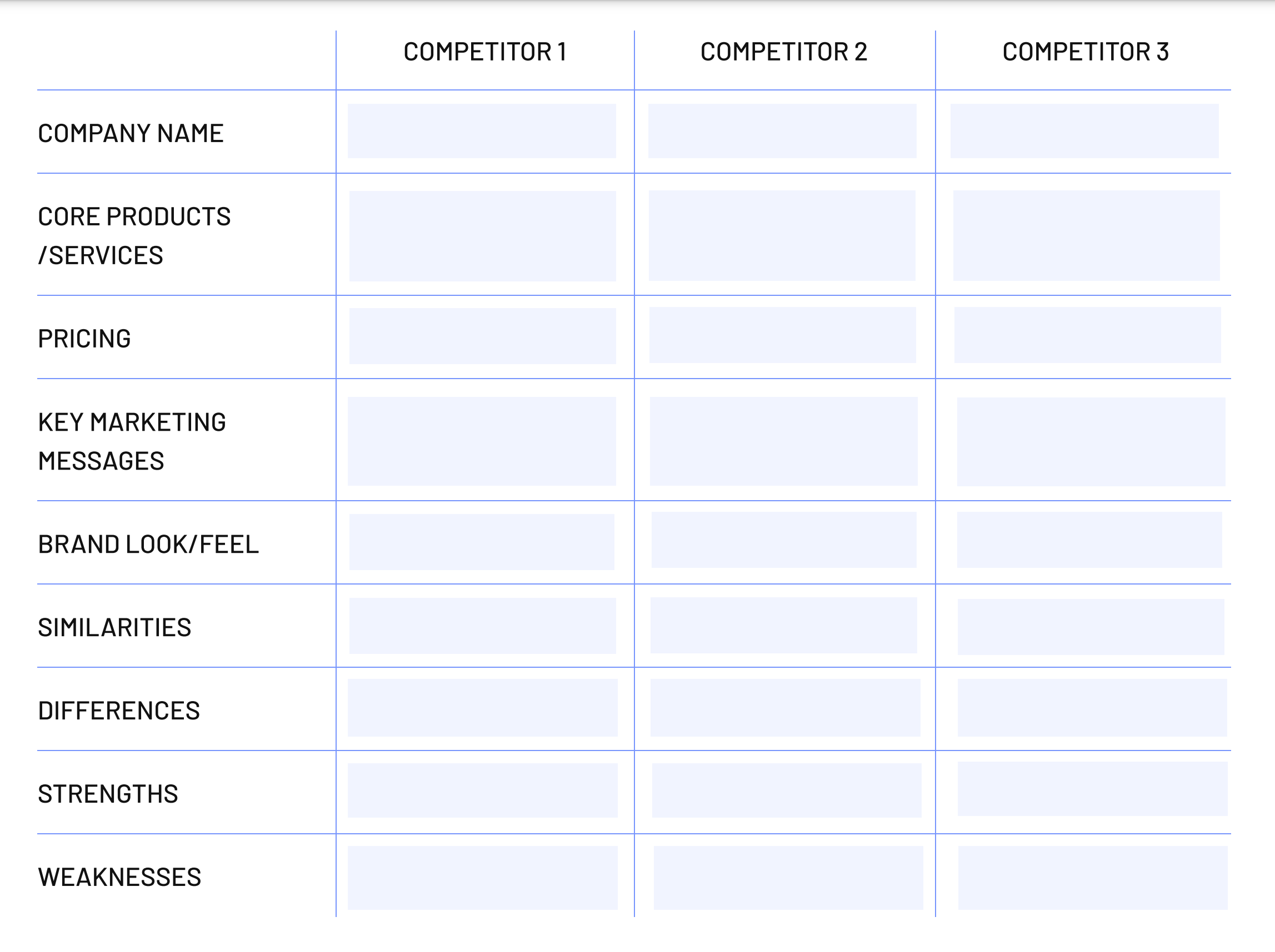 COMPETITOR_ANALYSIS