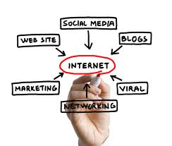 Los Angeles Internet Marketing